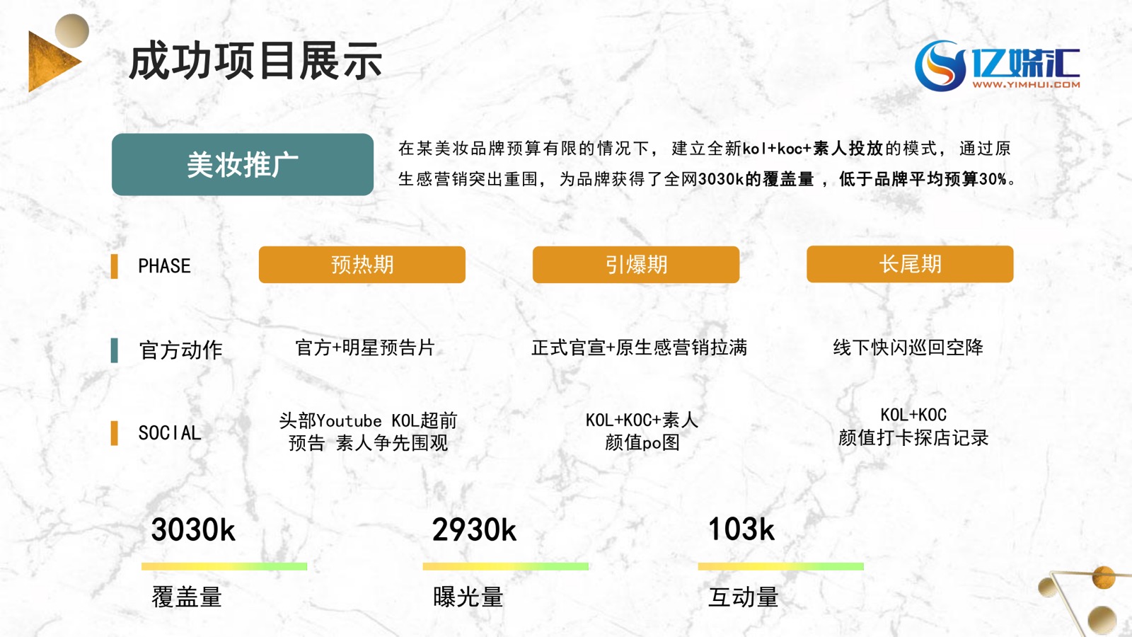 《乘風 2023》出海