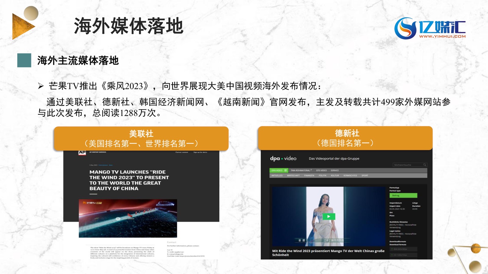 視聽內容出海